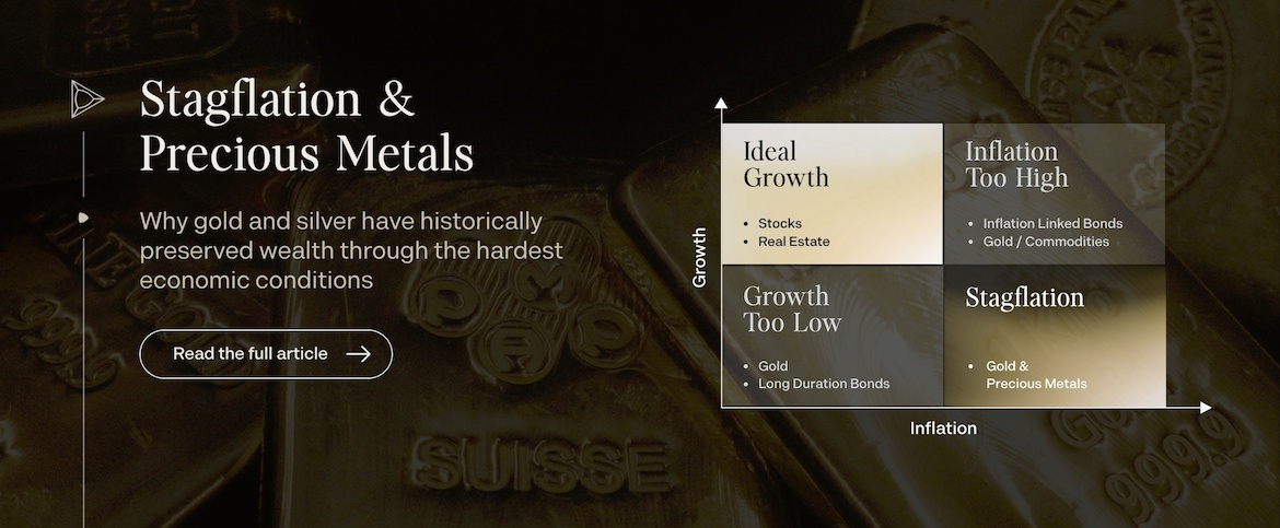 Stagflation & Precious Metals - Why gold and silver have historically preserved wealth through the hardest of economic conditions
